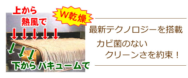 カビ菌を退治するクリーン乾燥機